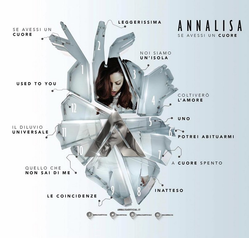 Annalisa Album Se avessi un cuore