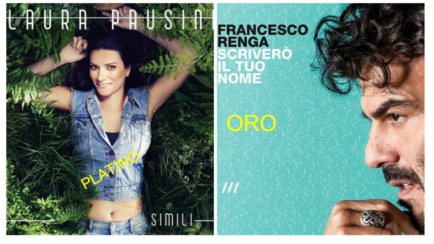 Certificazioni Fimi