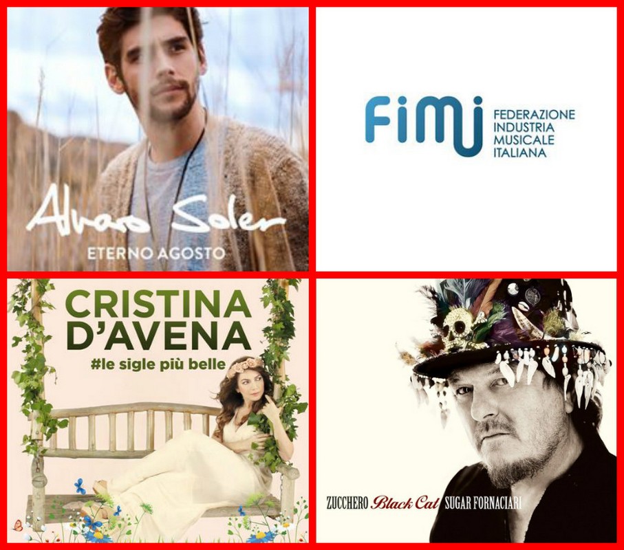 CERTIFICAZIONI FIMI