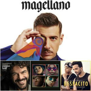 CLASSIFICA FIMI