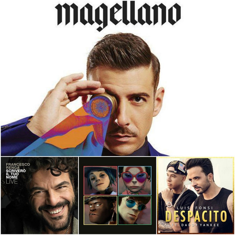 CLASSIFICA FIMI