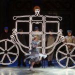 Cenerentola On Ice, spettacolo