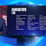 Sanremo 2026, cantanti in gara - Foto Rai