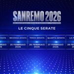 Festival di Sanremo 2026 - Le 5 serate - Foto Fsai